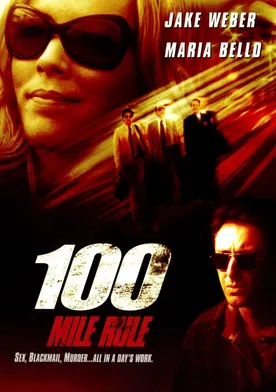 Poster de 100 millas