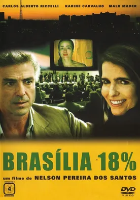 Poster de Brasília 18%