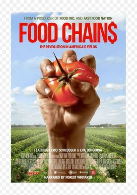 Poster de Food Chains