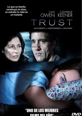 Poster de Peligro on-line