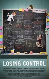 Poster de Losing Control